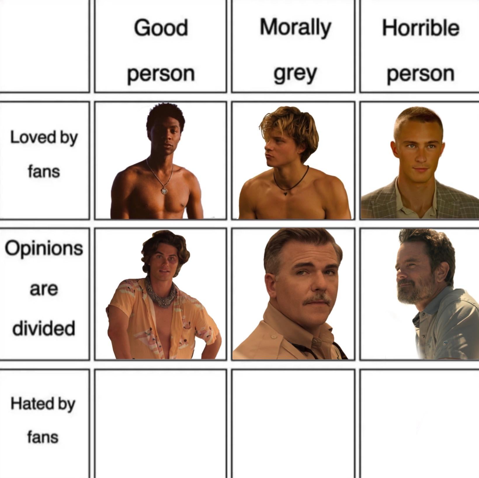 Is Jimmy a Good Person Otubanks? Fans Debate His Morality and Choices!