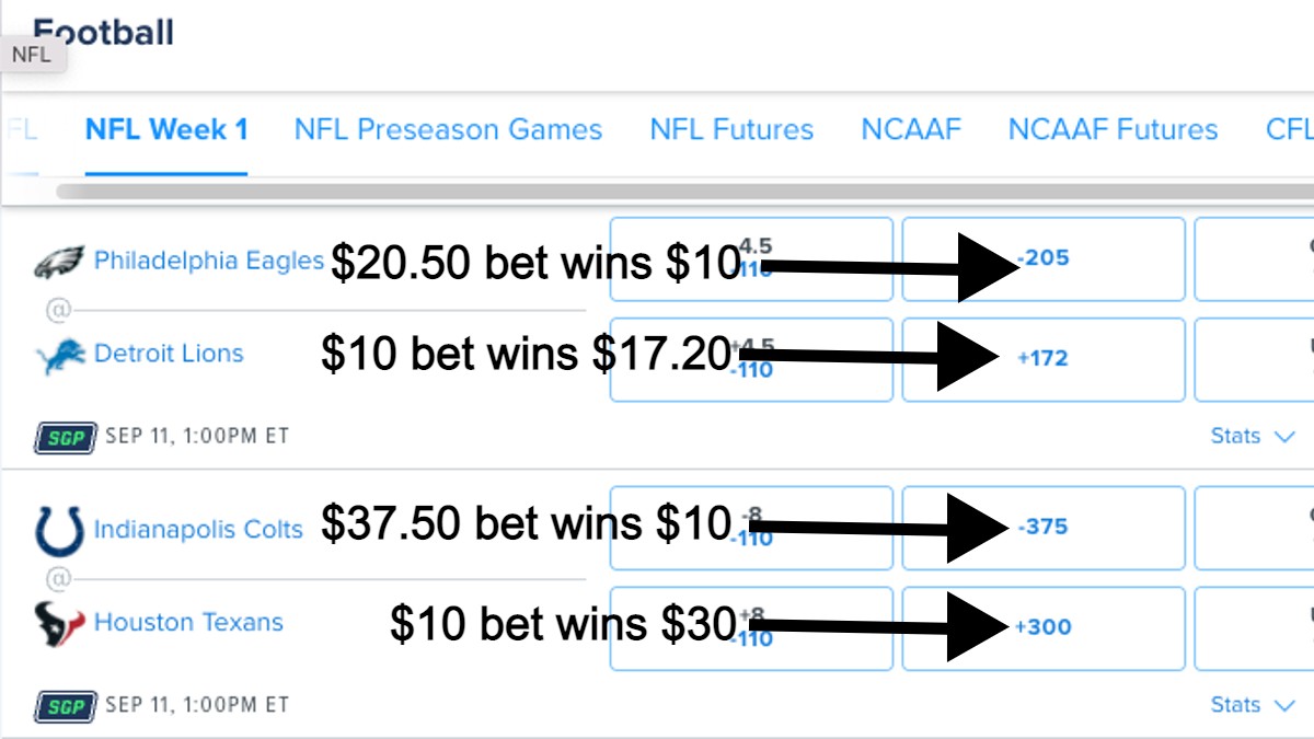 Whats the Deal with Opening Bet? A Simple Guide for Beginners