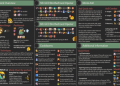 Finding a Modern Day Ref for Faction? Check This Guide!