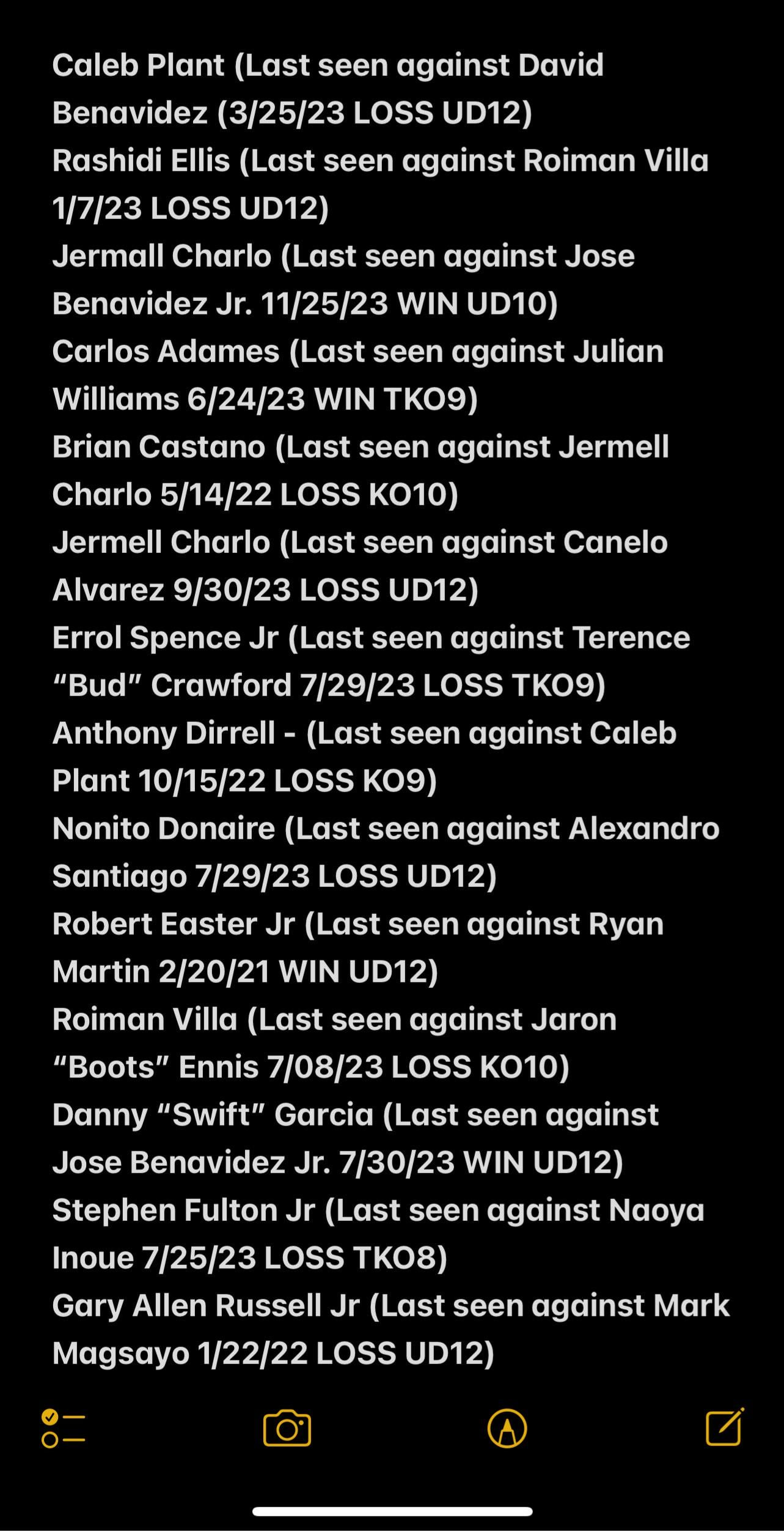 PBC Fighters Not Fighting: Whats Going On Behind the Scenes?