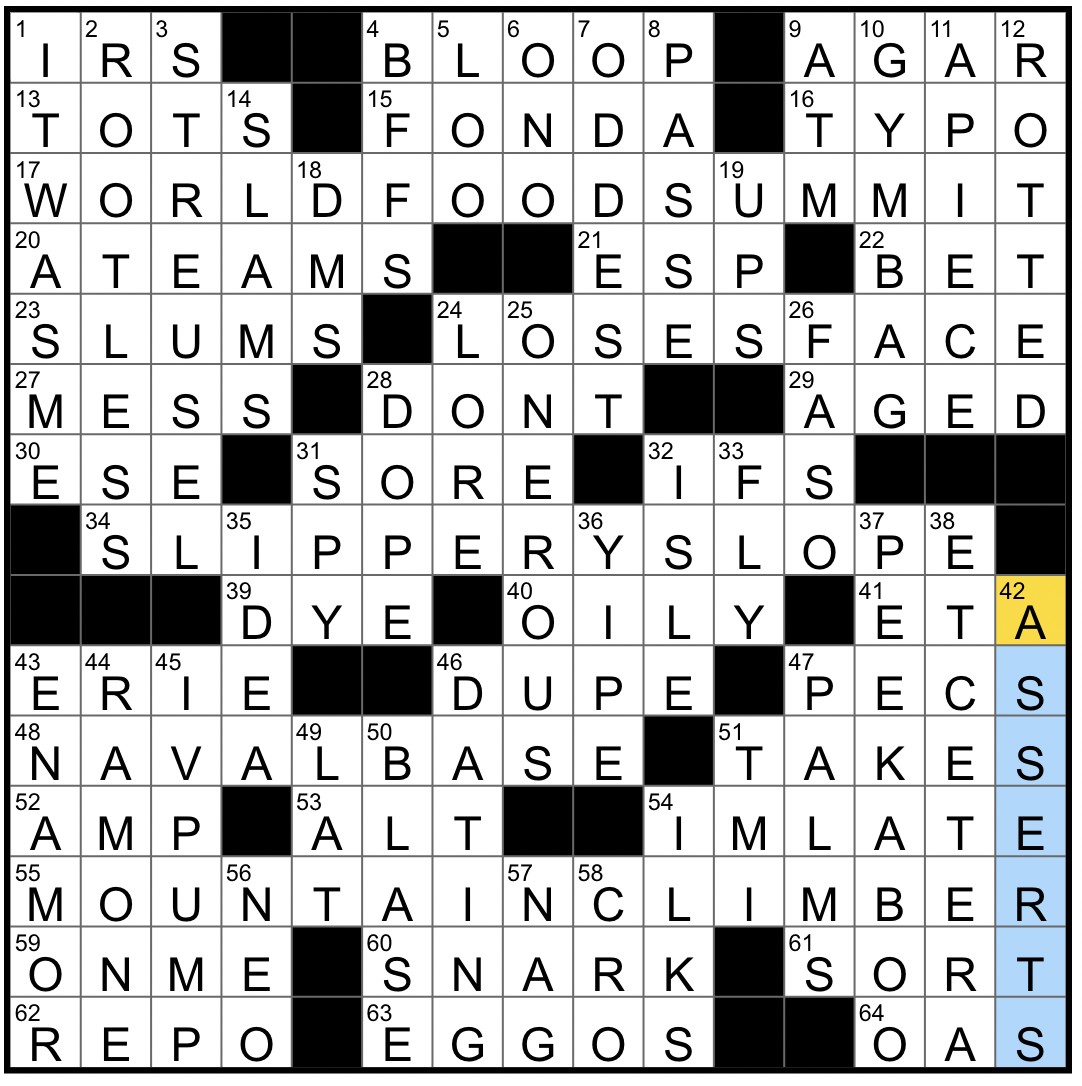 Stuck on Raised Strip NYT Crossword Clue? Get Solutions Here
