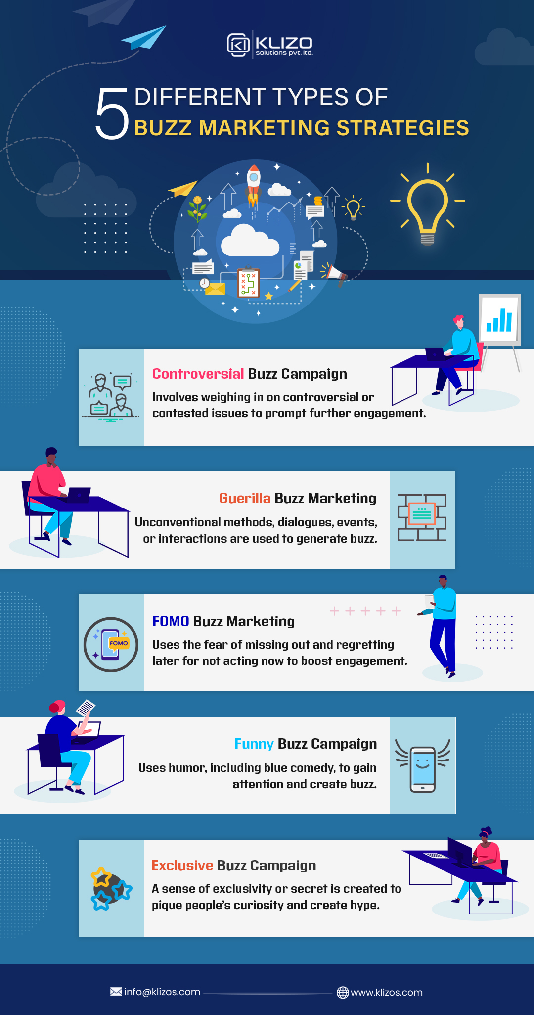 Get started with buzz drops: Easy tips to boost your marketing strategy now!
