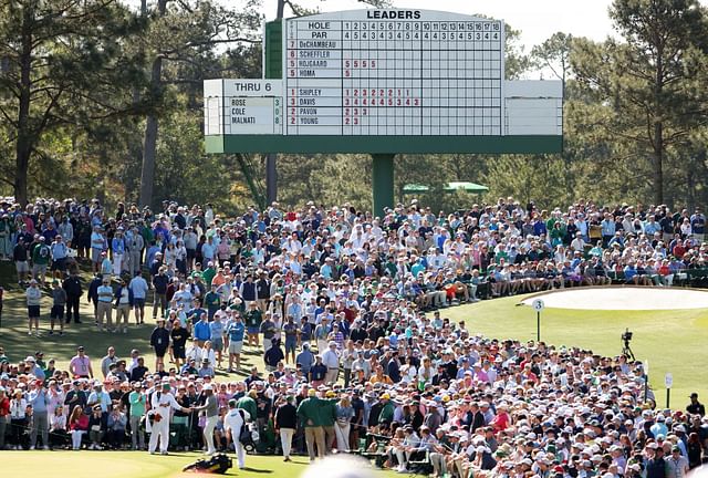 Fore Please Explained: Why Its Used at the Masters Tournament.