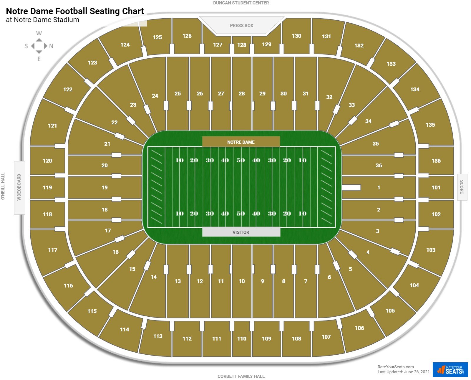 Where to Sit at Notre Dame? A Guide to the Seating Chart!