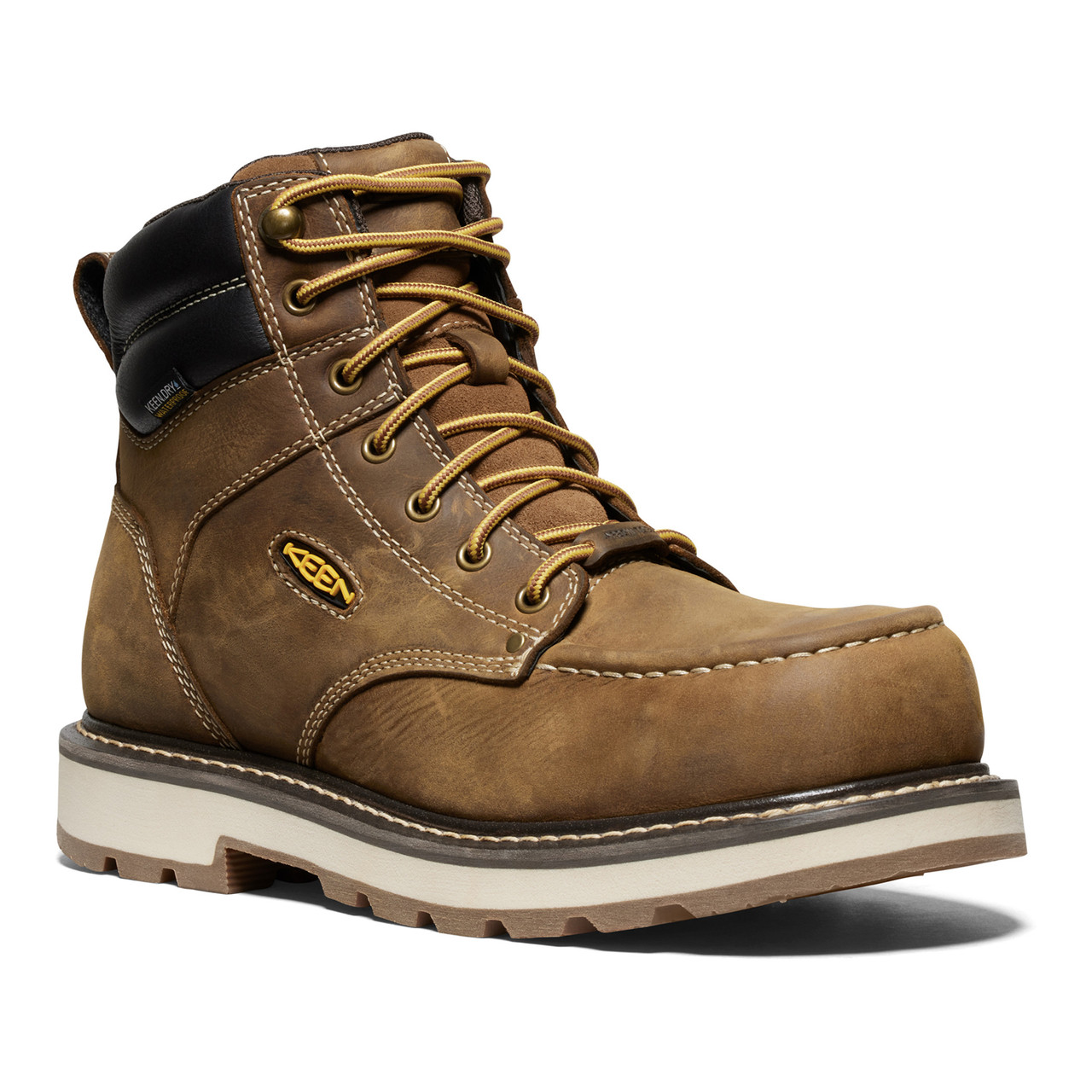 Keen Cincinnati 90 Degree: A Complete Review and Comparison See the Best Features
