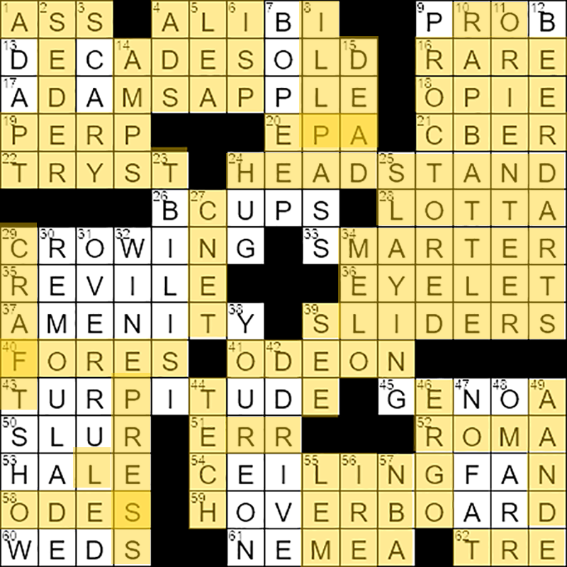 Good Looking Pass Crossword Clue: Simple Hints to Solve It Quickly!