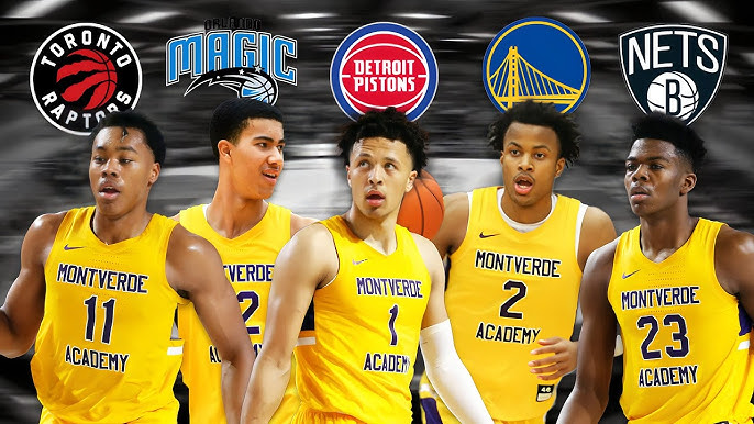 2020 Montverde Academy Basketball: Check Out the Highlights and Top Players!