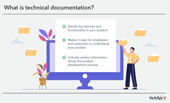 Whats a Technical Directive? Heres a Simple Explanation for You!