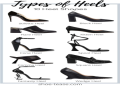 Dutch Heel vs. Other Heel Types: Which One Is Best for You?