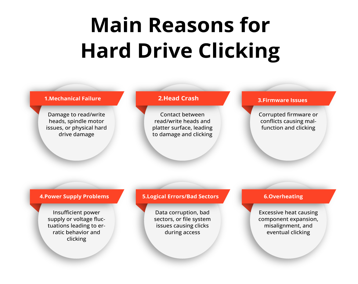 Why Your Key Clicks When Hit Hard: Easy Explanations and Solutions