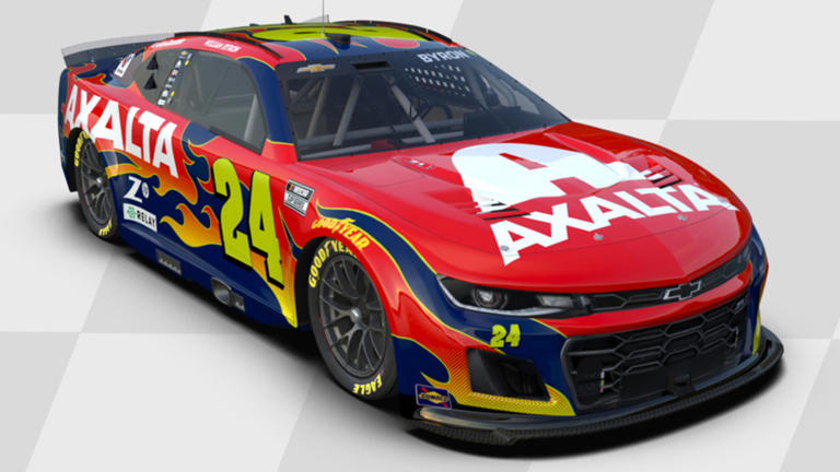 Will the 2025 NASCAR Camaro Be a Winner? Heres What Experts Are Saying