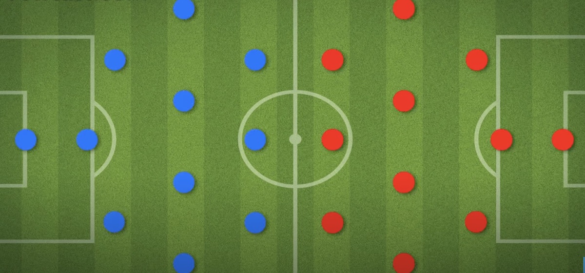 How many players are on a soccer team? Lets find out the team size for soccer.