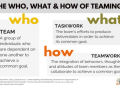 Improve Teamwork Instantly: Start Using team.bd Today