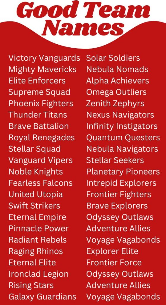 Cool Team Names: How to Pick the Perfect One