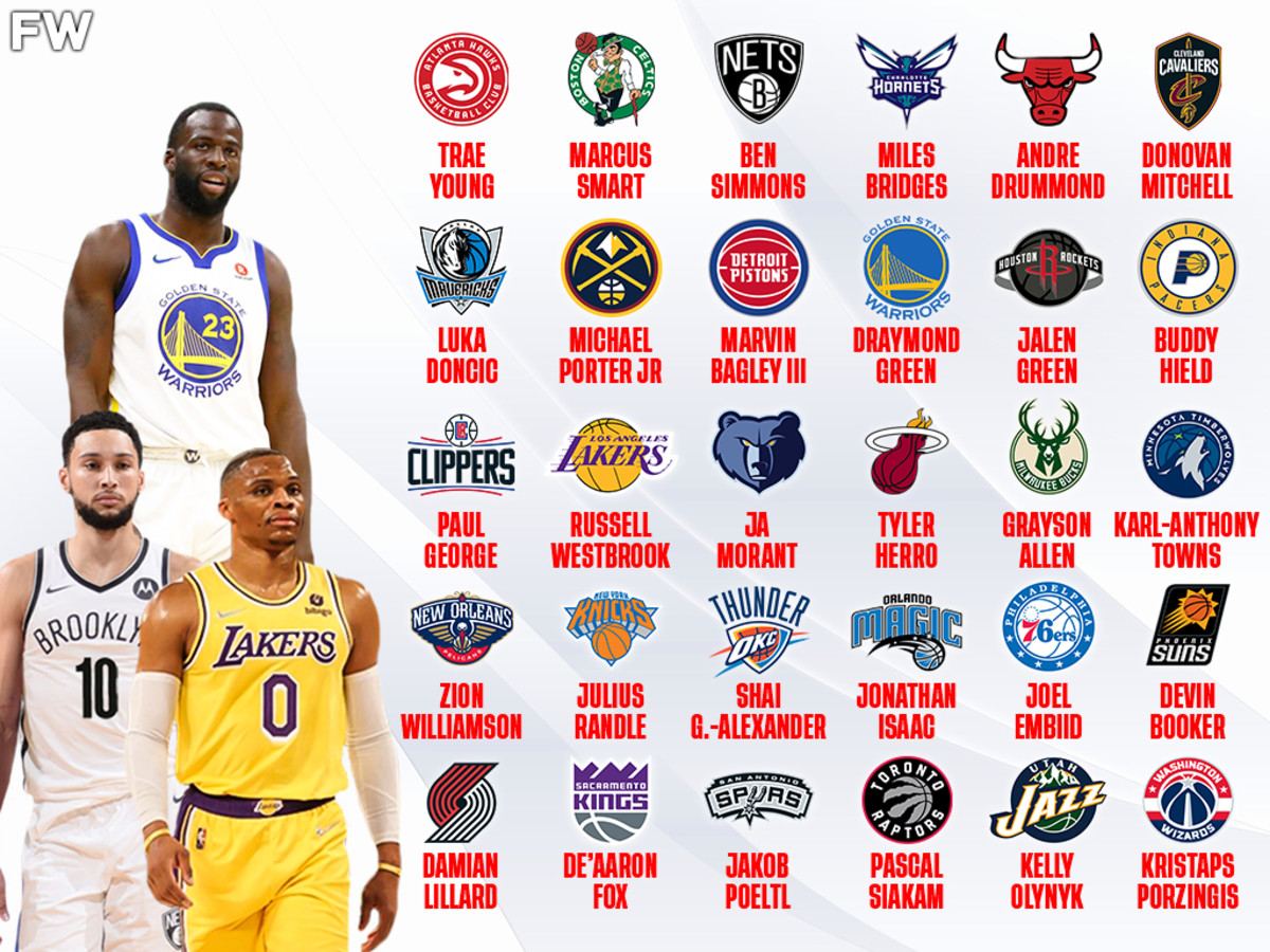 Ranking the Most Hated NBA Teams: Whos Number One on the List of NBA Teams?