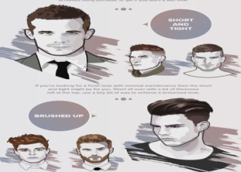 Want Dricus du Plessiss Haircut? Check our Pro Tips, Achieve that Hairstyle.