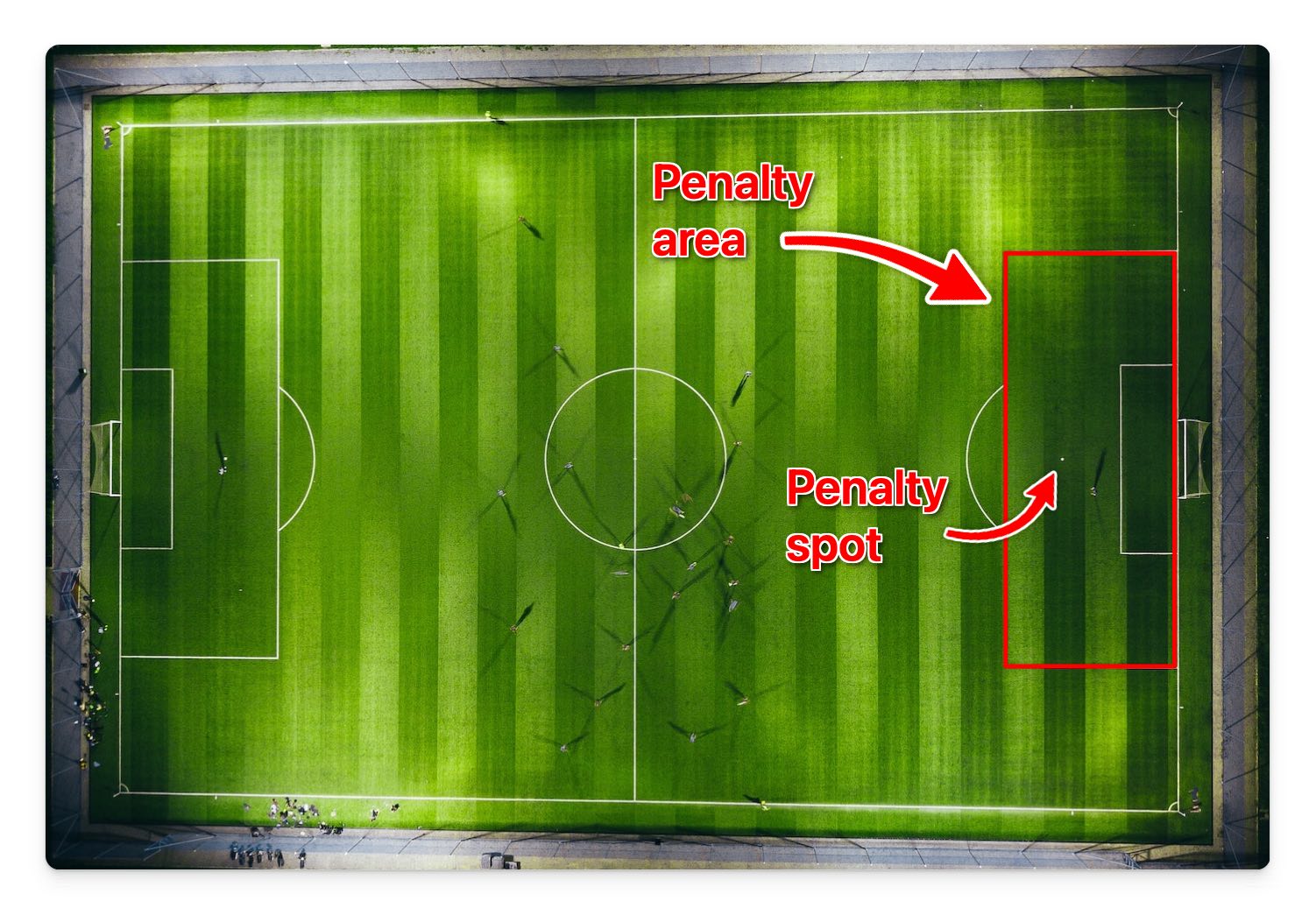 Points System in Soccer: Exactly How Many Points in Soccer Are Goals and Assists Worth.