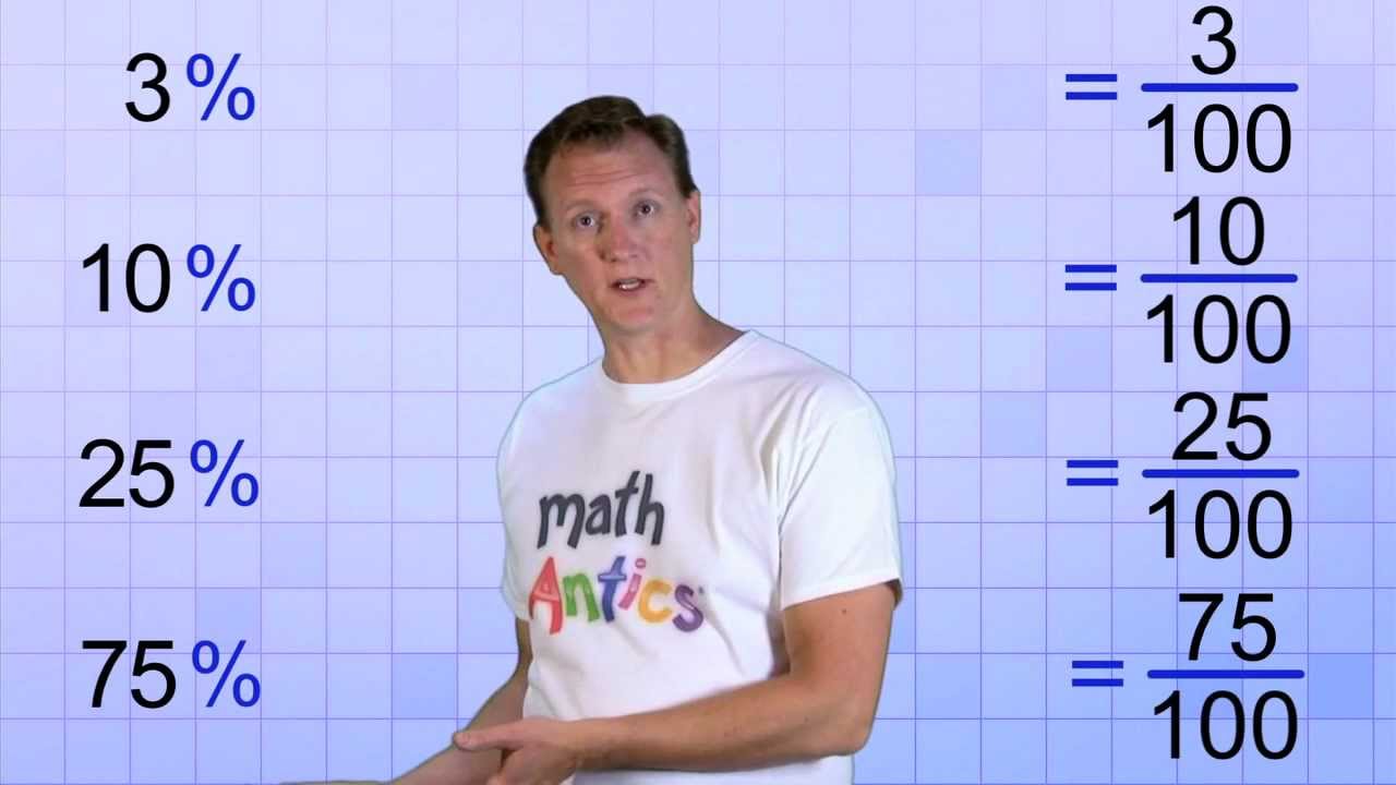Whats 1.47 Percentage? Simple Guide to Understanding Percentages