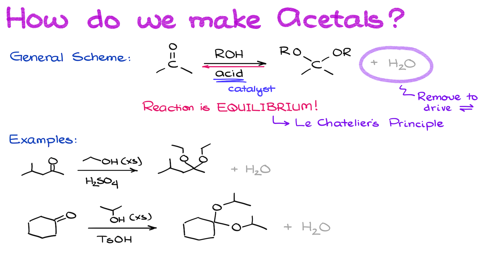 Acetally Explained: A Beginner-Friendly Look at Its Properties and Functions