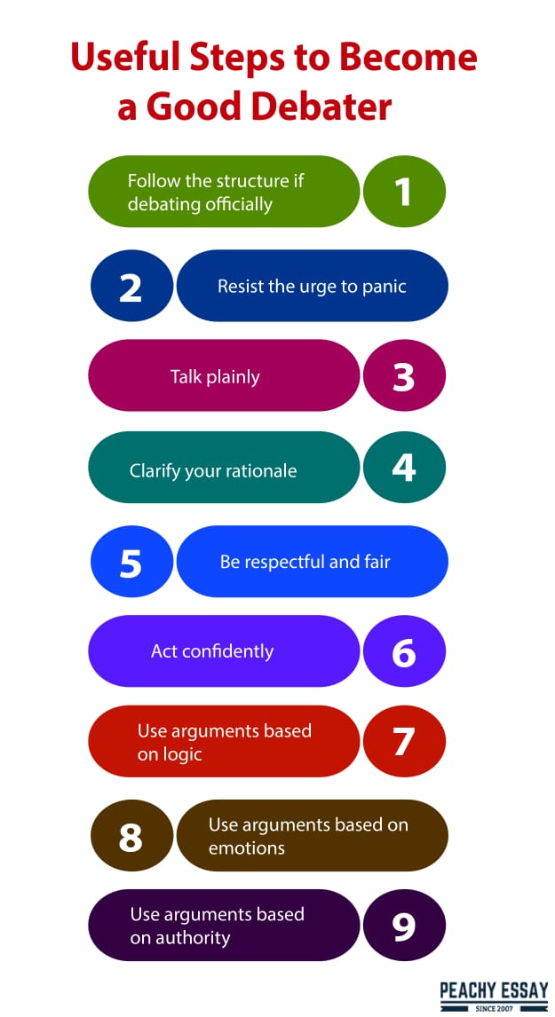 Friendly Debate Opponent: Tips for a Great Discussion!