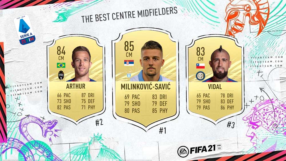 FIFA 21: Dominate with These Top Italian CM Players!