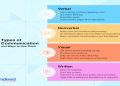 Understanding 20 50: A Clear & Simple Breakdown for You