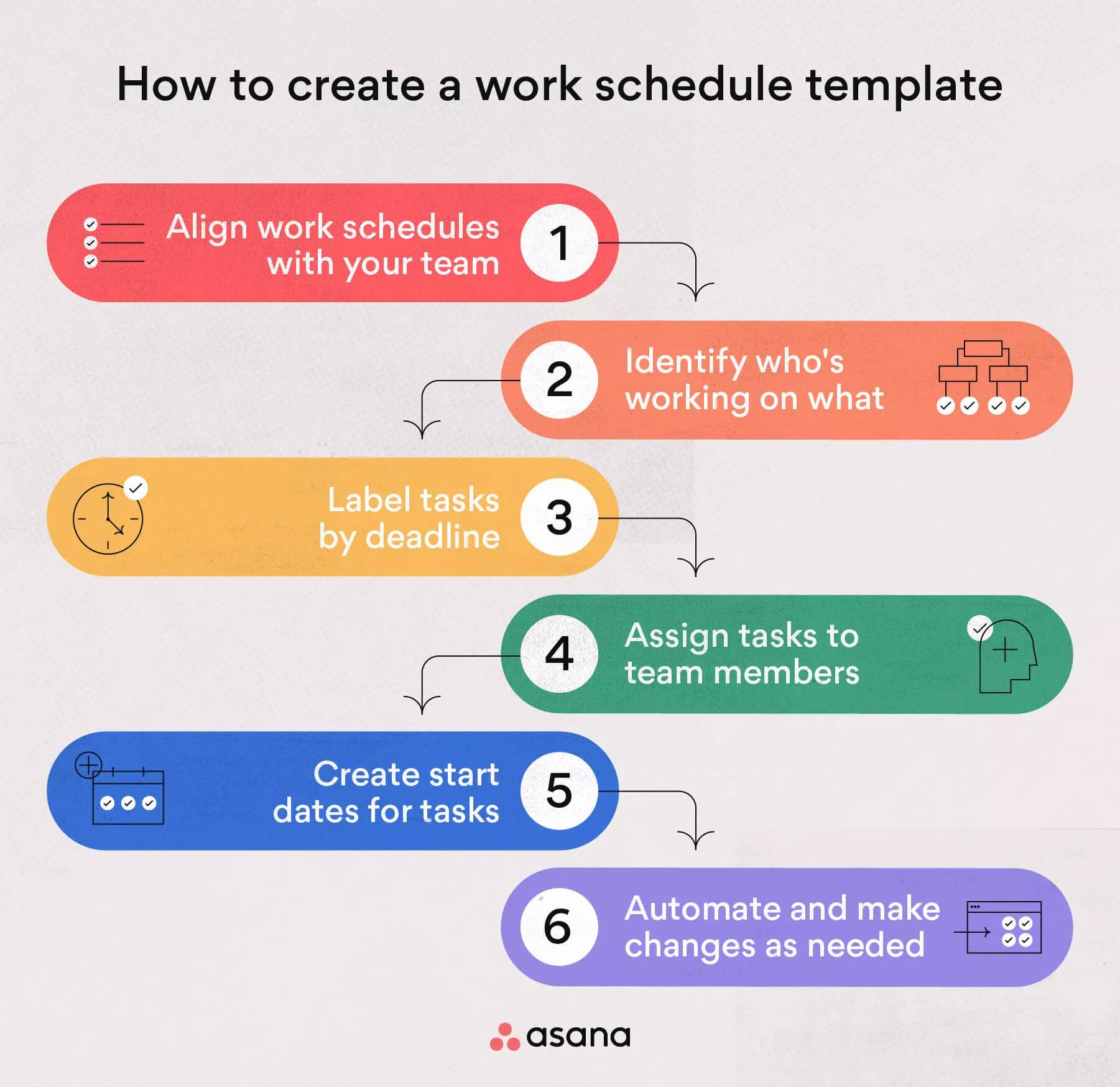 Need a Fireroster? Easy Steps to Create Work Schedules