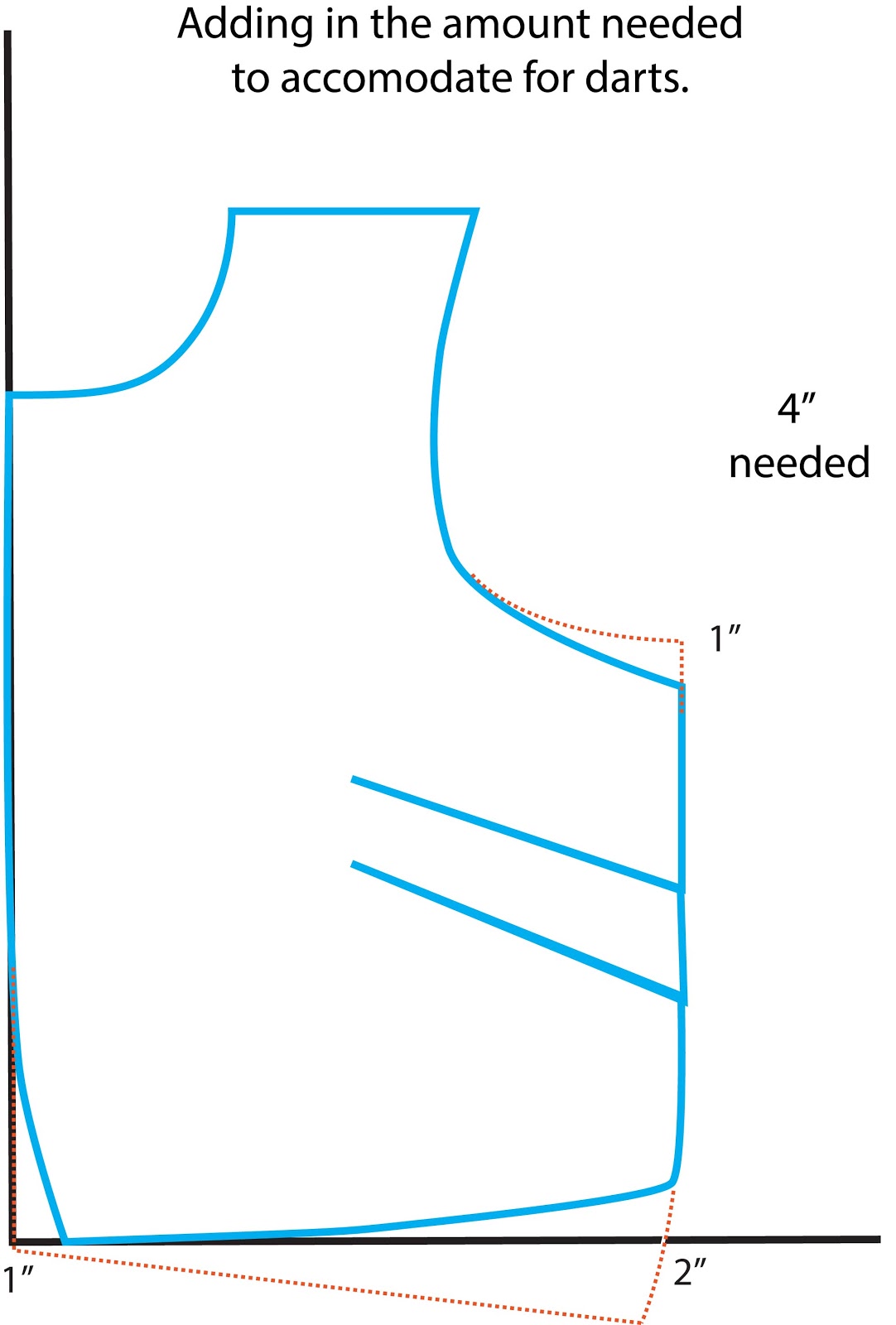 French Dart Sewing Tips: The Easy Way to Add Shape to Your Garments.
