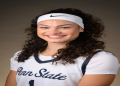 Get to Know the Penn State Basketball Roster: Names, Positions, and Key Stats