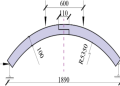 1.87 Meters to Feet: Quick Conversion & How Tall Is That?
