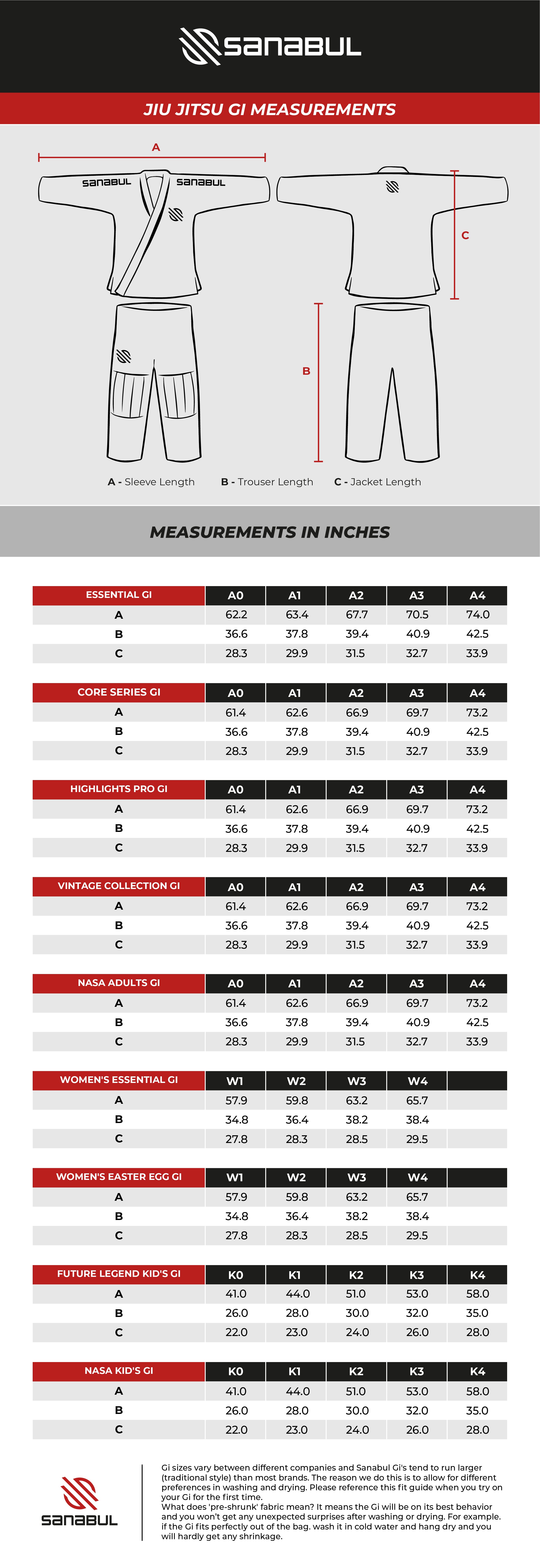 ufc gi:Complete guide about material, size, price and more