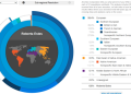 Whats 1.47 Percentage? Simple Guide to Understanding Percentages