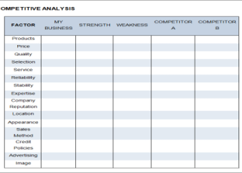 How to Simply Compete Online (Easy-to-Follow Action Steps)