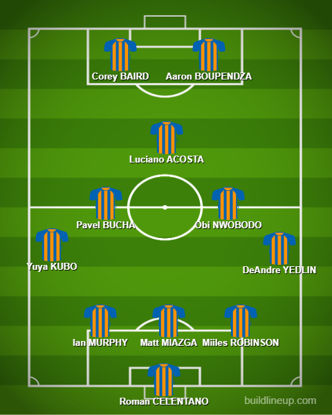 Get the Latest: fc cincinnati vs c.f. monterrey lineups here!