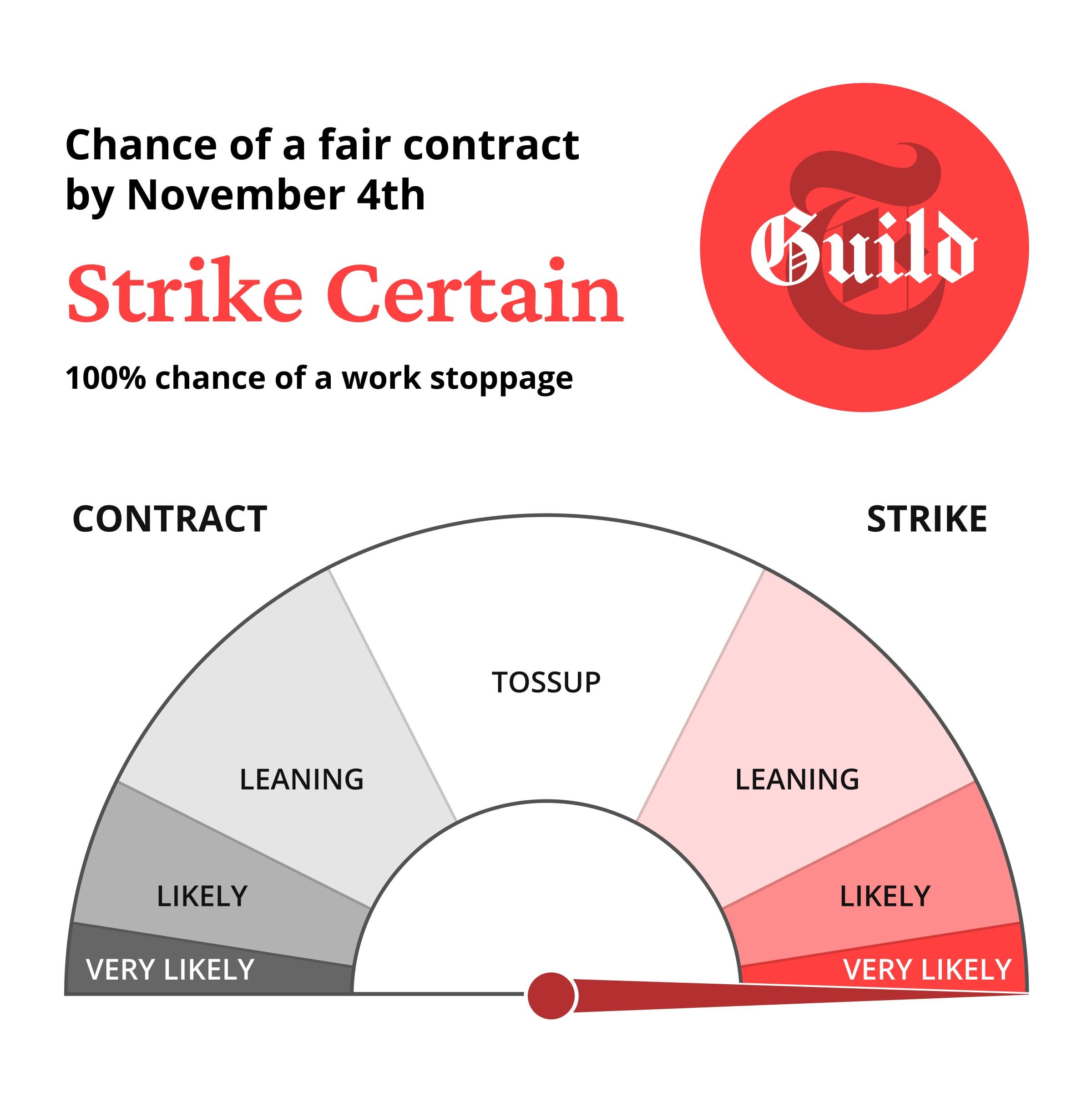 Leave a Union NYT: Your Rights and Options Explained
