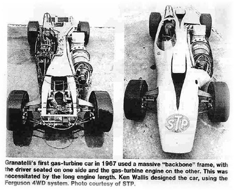 Learn About Mairo in the STP Turbine Engine (Beginner)