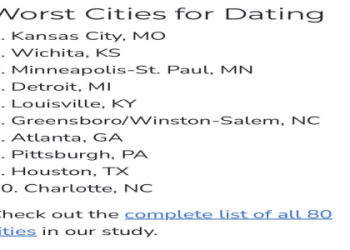 Top Matchmakers in Louisville KY: Connect with Local Experts