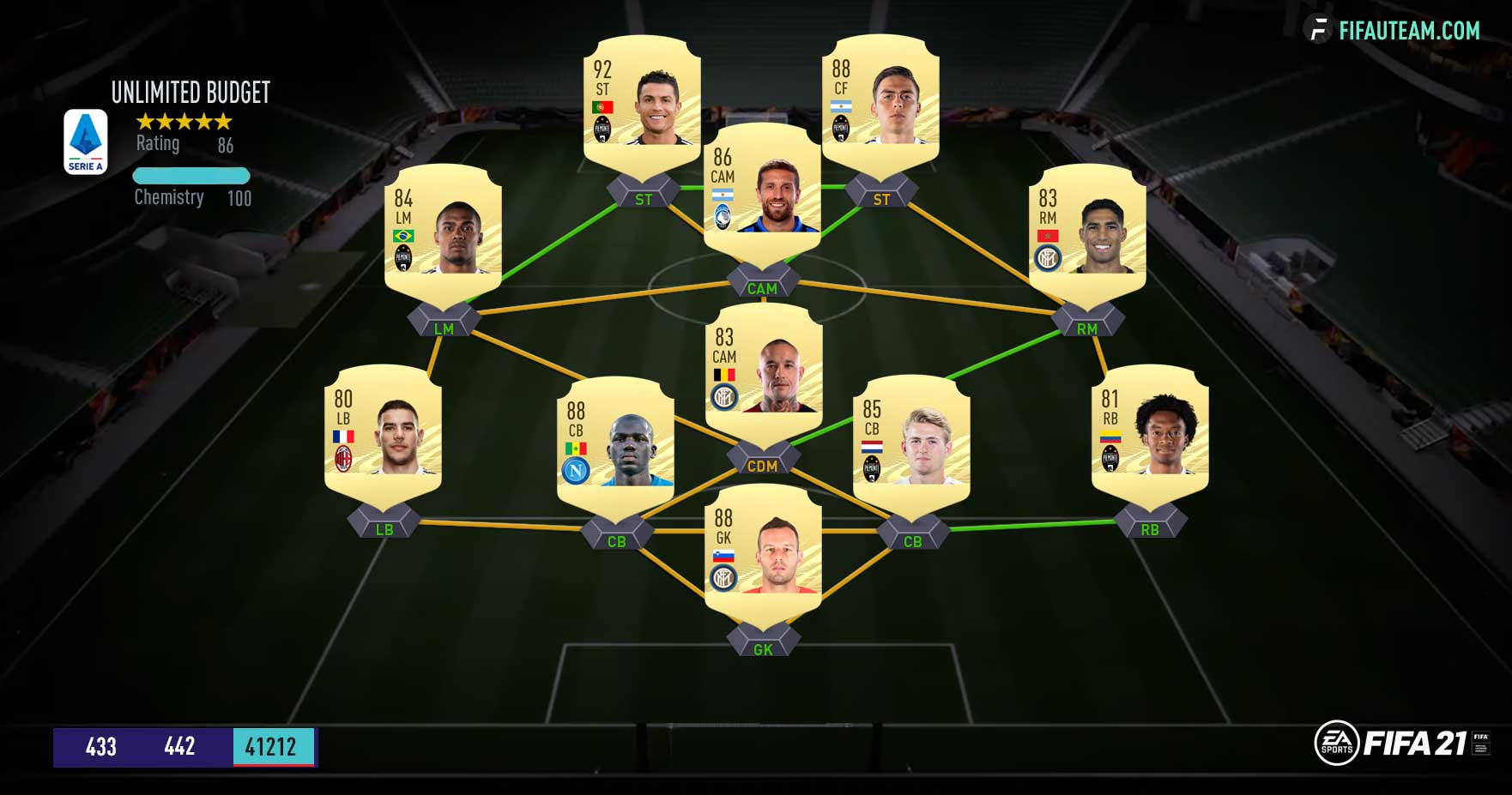 FIFA 21: Dominate with These Top Italian CM Players!