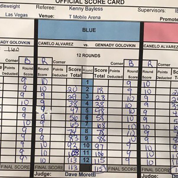 How do they rank players in boxing? A breakdown of boxings ranking method.