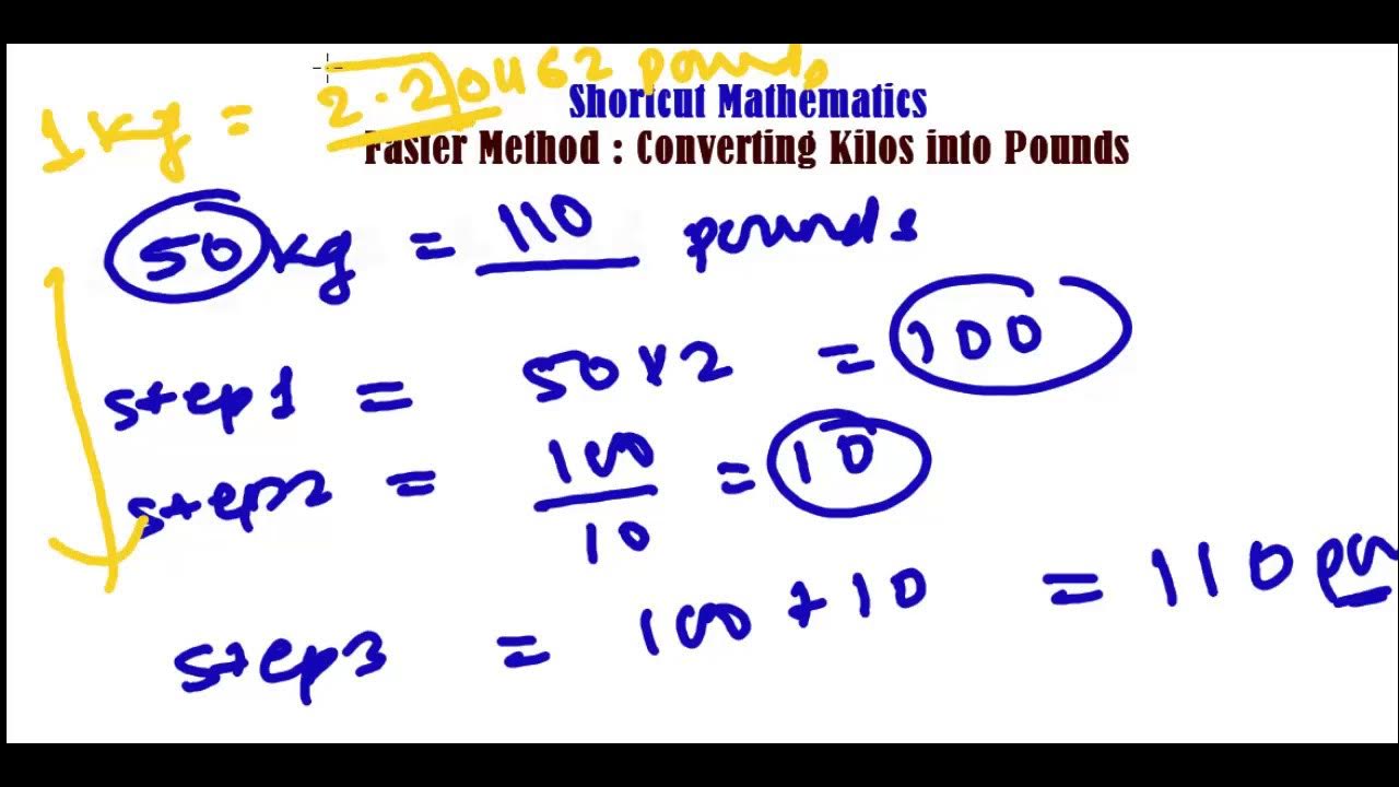 How to Convert 67.7 kg to lbs? Easy Steps Explained!