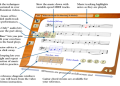 esp bas Explained: A Beginners Guide to Understanding.