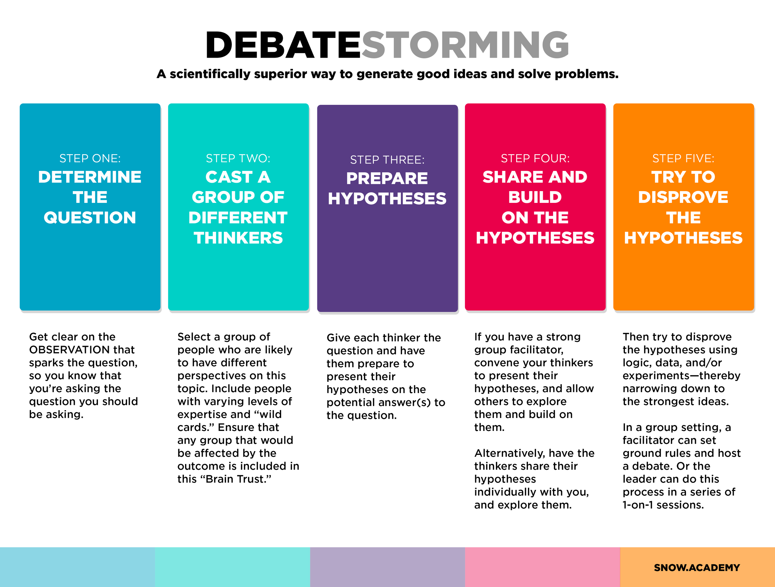 Friendly Debate Opponent: Tips for a Great Discussion!
