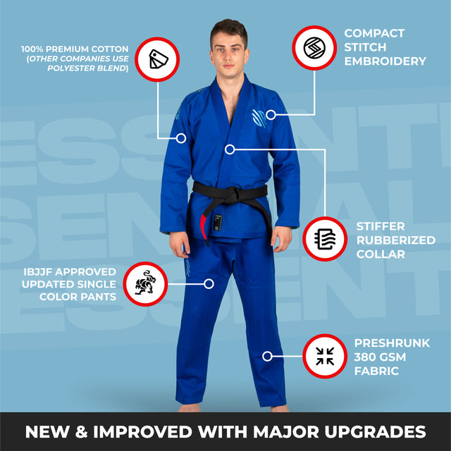 ufc gi:Complete guide about material, size, price and more