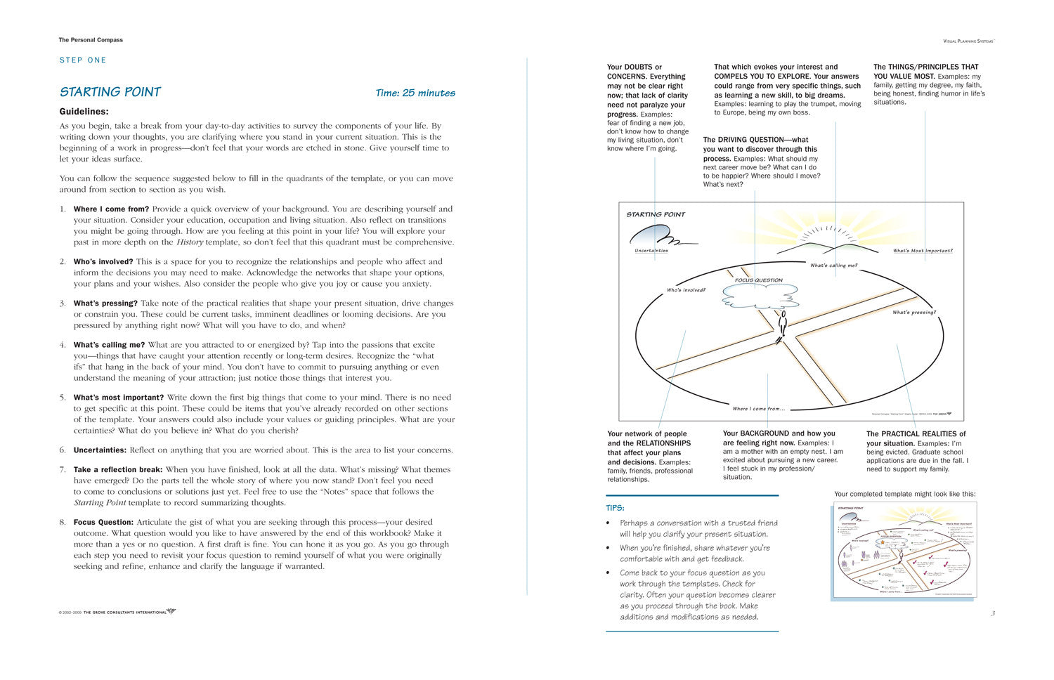 Lets talk about 2000 5: Your straightforward explanation is inside.