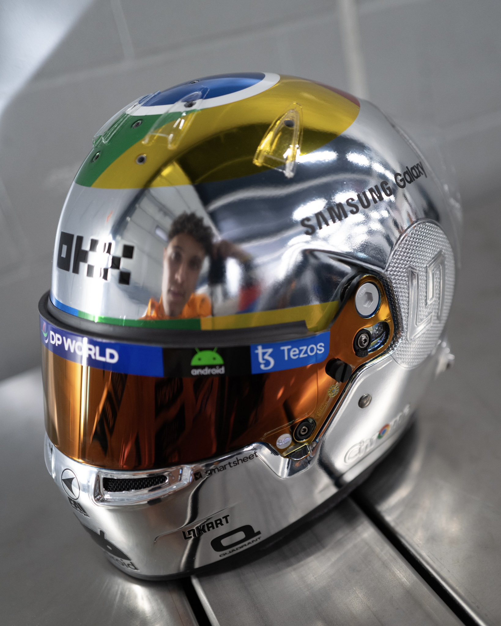 Want to know more about the Lando Norris helmet? Get cool facts and details about his lid.