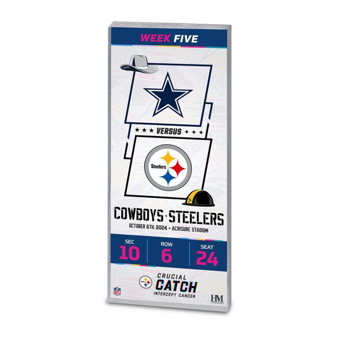 Cheap Dallas Cowboys vs Steelers tickets: Where to look and how to buy them safely.