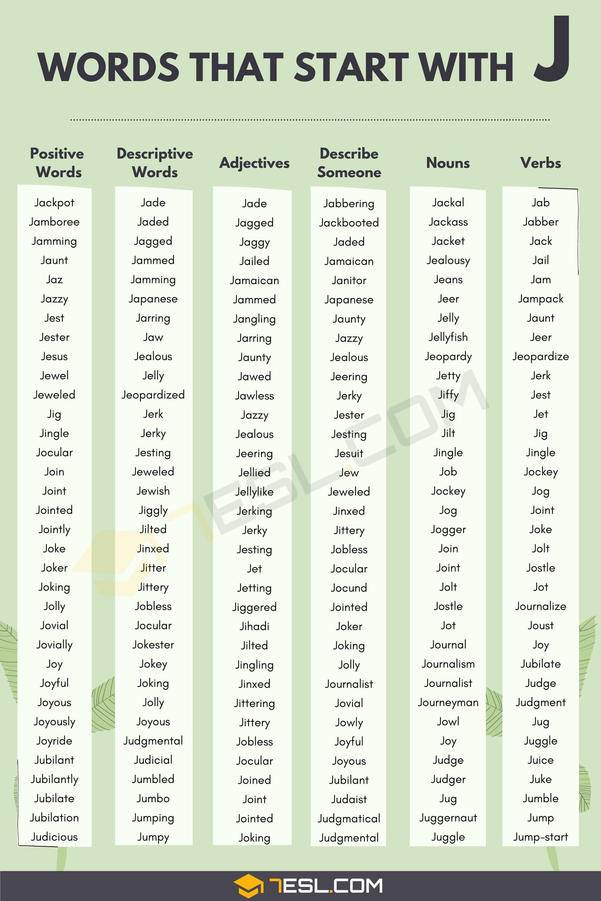Words That Start With J A: Quick List & Fun Examples
