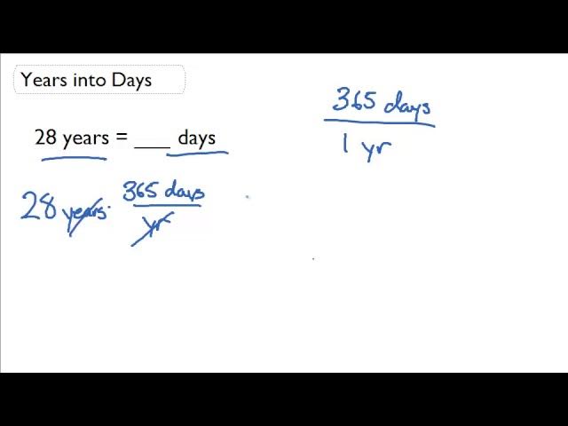 Want to convert 87 Years into days? Do the math in sec!