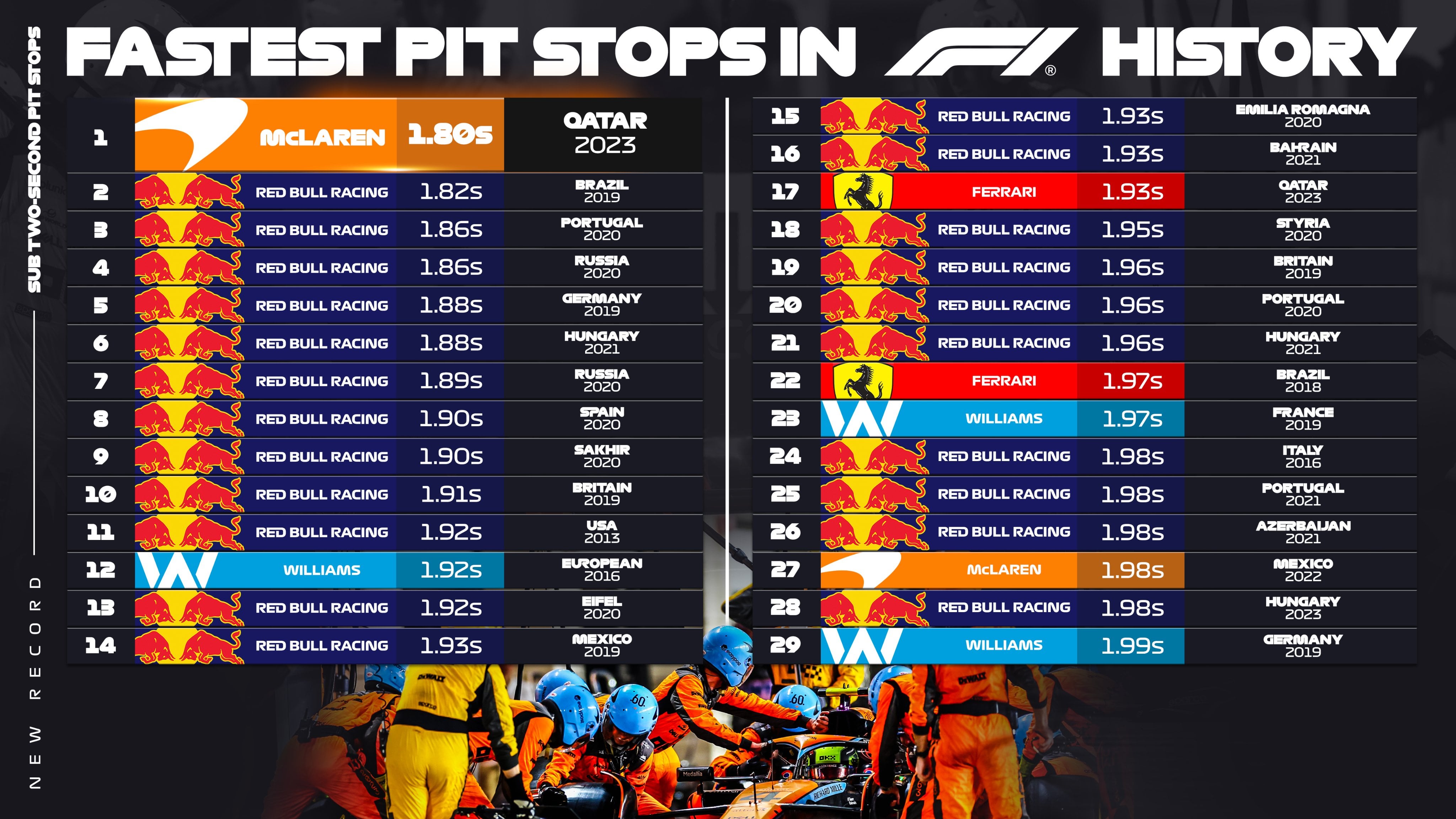 Device Pitstop vs. the Competition: Whos Best for You?