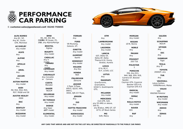 Goodwood Festival Location: Get There Easily with This Quick Guide!